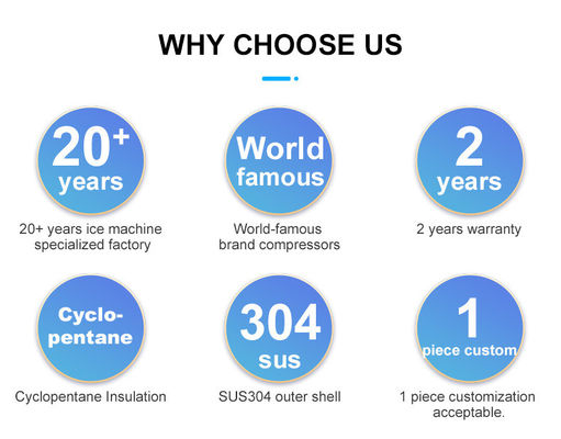 8 kg/min Haus-Eis-Rasierer LZ-168 für Hawaii Menge/min 8 kg/min Ausbeute 8 kg/min